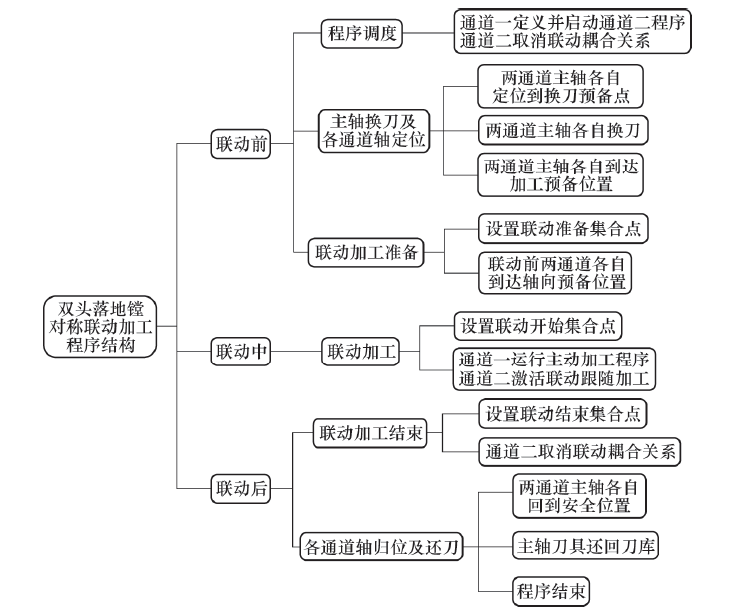 微信图片_20230206092801.png