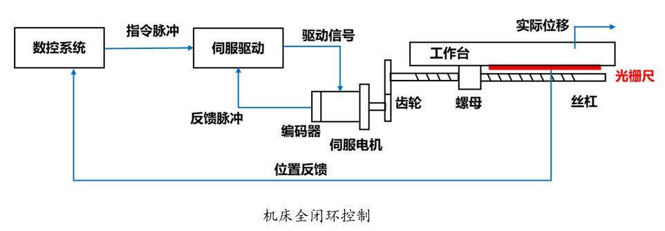 微信图片_20230508094308.png