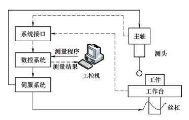 微信图片_20230519093050.png