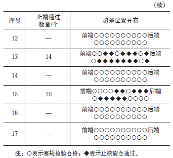 微信图片_20230912094838_2.png