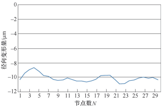 微信图片_20240607141516.png