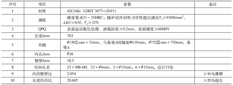 微信图片_20240613095748.png