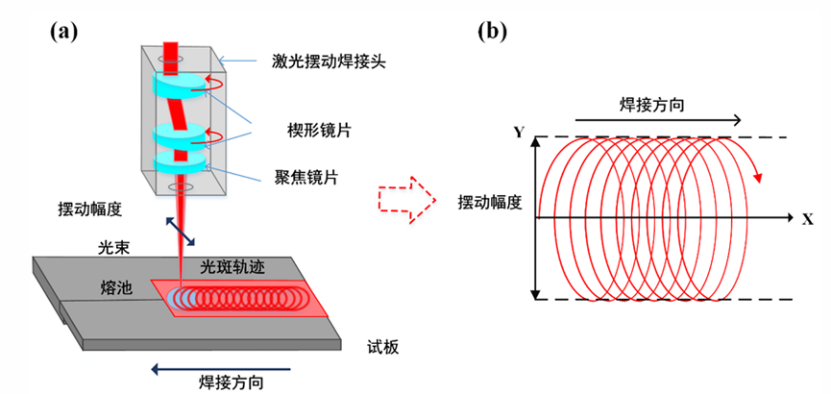 微信图片_20241121110529.png