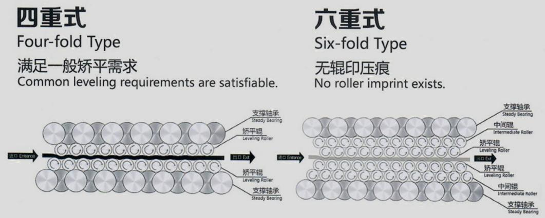 1754359621934158.png 图片6.png