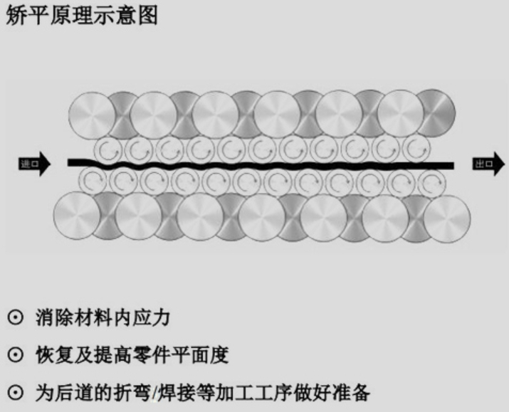 1754359633941963.png 图片7.png
