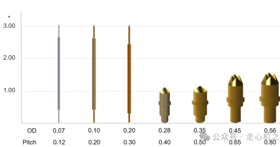 1756261475966616.png 101757_322.png