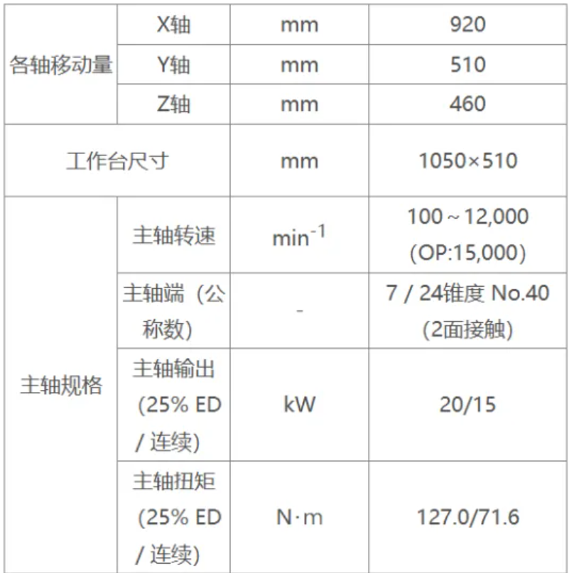 1760581217262725.png 101902_919.png